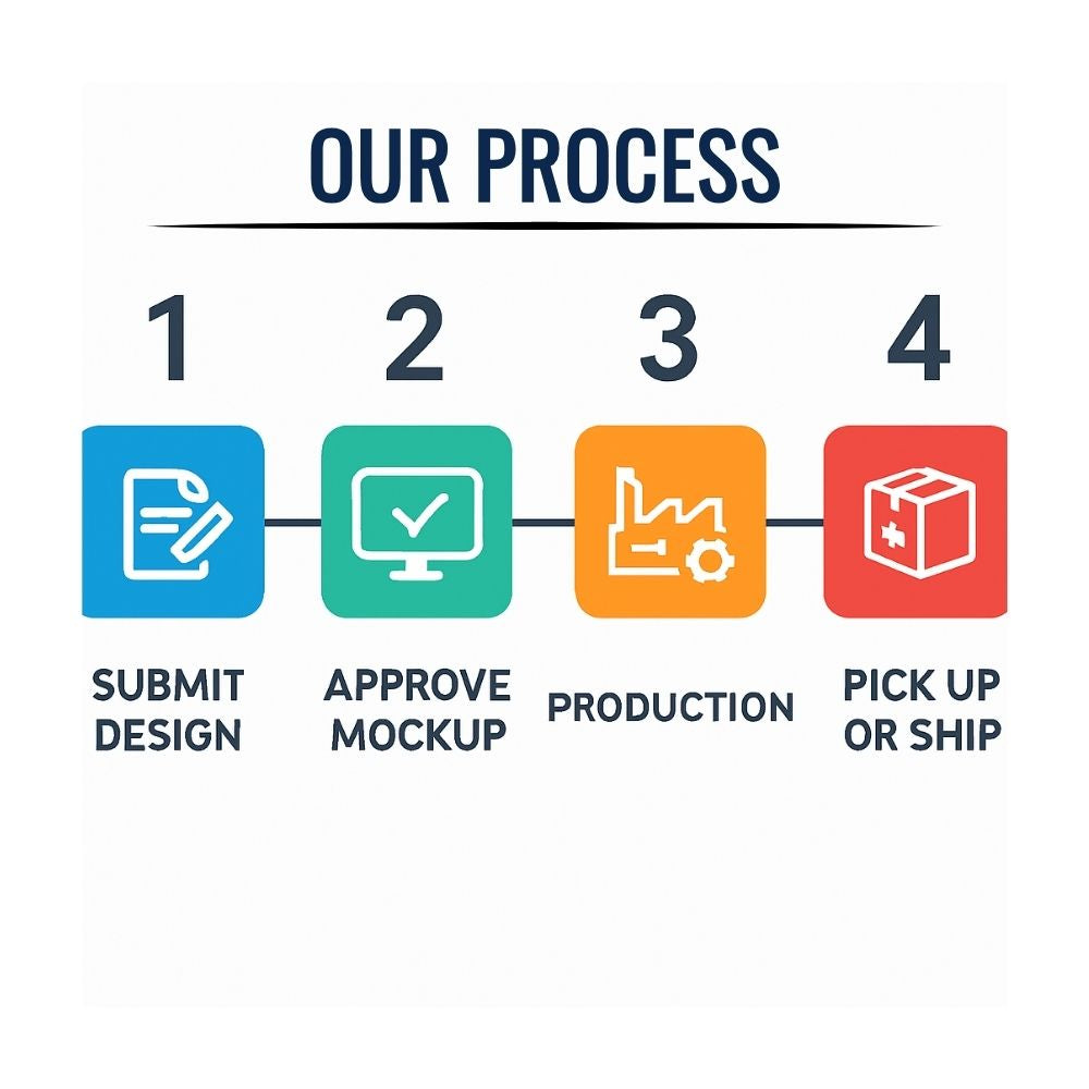 Bulk Custom Unisex T Shirt Printing Minimum 12 Pieces Production Deposit